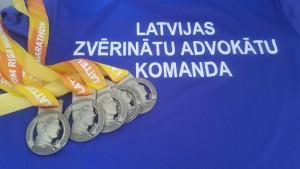 Testa piemērs